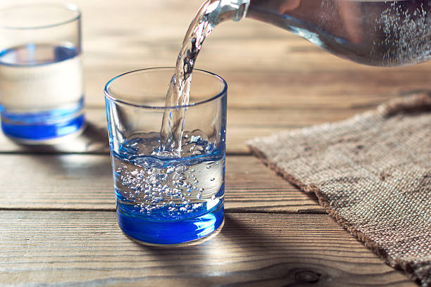 Much Water Should I Drink a Day